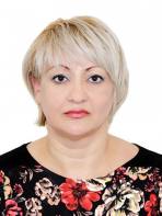 Годованюк Надежда Анатольевна